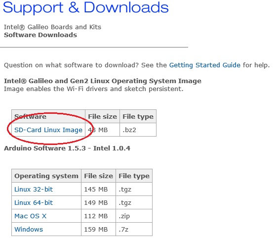 download osx for a intel centrino